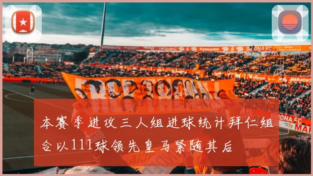 本赛季进攻三人组进球统计拜仁组合以111球领先皇马紧随其后